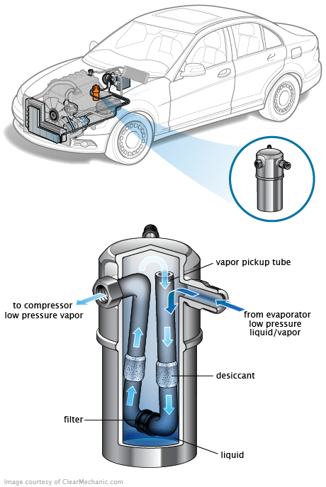 See U0272 repair manual